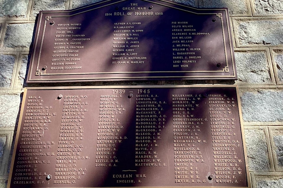 Roll of Honour, Trail Cenotaph. 
