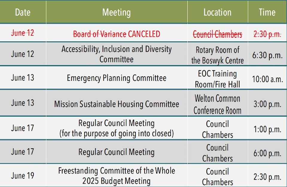 web1_240607-mcr-publicnotice-cityupdates-table_1