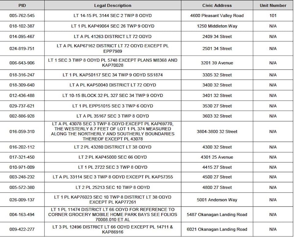 web1_240917-vms-publicnotice-hearing-tables_1