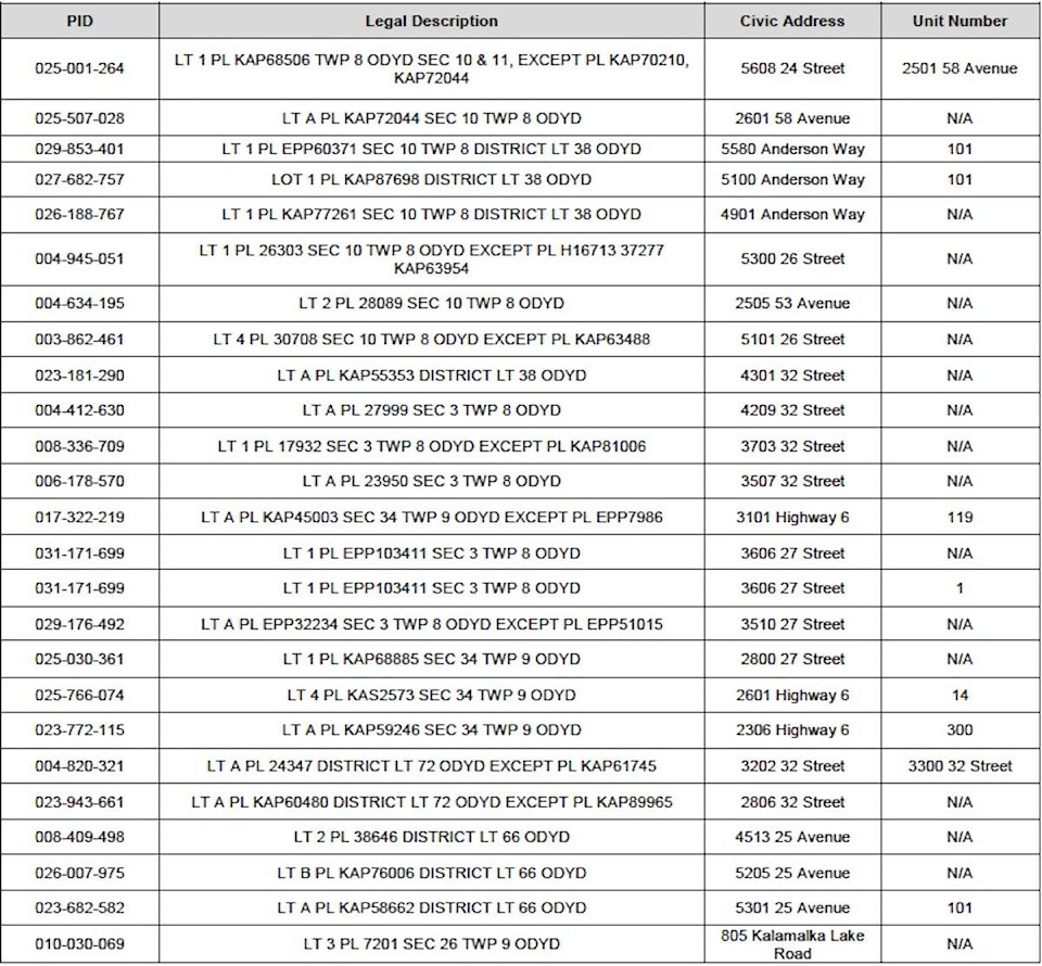 web1_240917-vms-publicnotice-hearing-tables_2