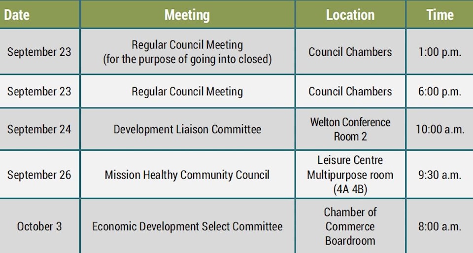web1_240923-mcr-publicnotice-cityupdates-table_1