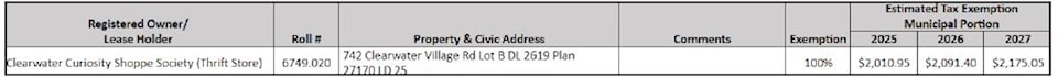 web1_241010-ntc-publicnotice-tax-tables_3