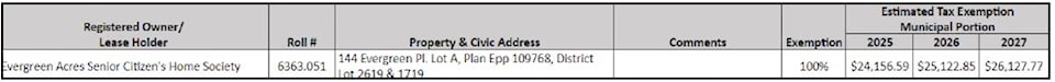 web1_241010-ntc-publicnotice-tax-tables_4