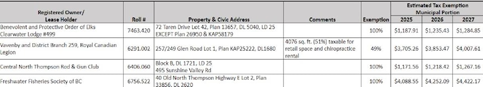 web1_241010-ntc-publicnotice-tax-tables_5