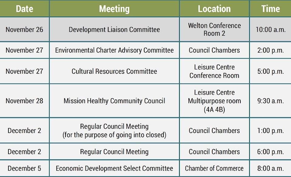 web1_241122-mcr-publicnotice-meetings-table_1