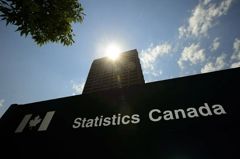 Canada’s unemployment rate rate hits high not seen since 2017, outside