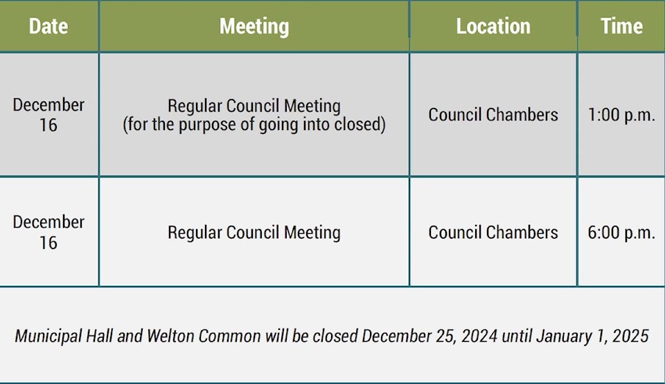 web1_241213-mcr-publicnotice-cityupdates-table_1