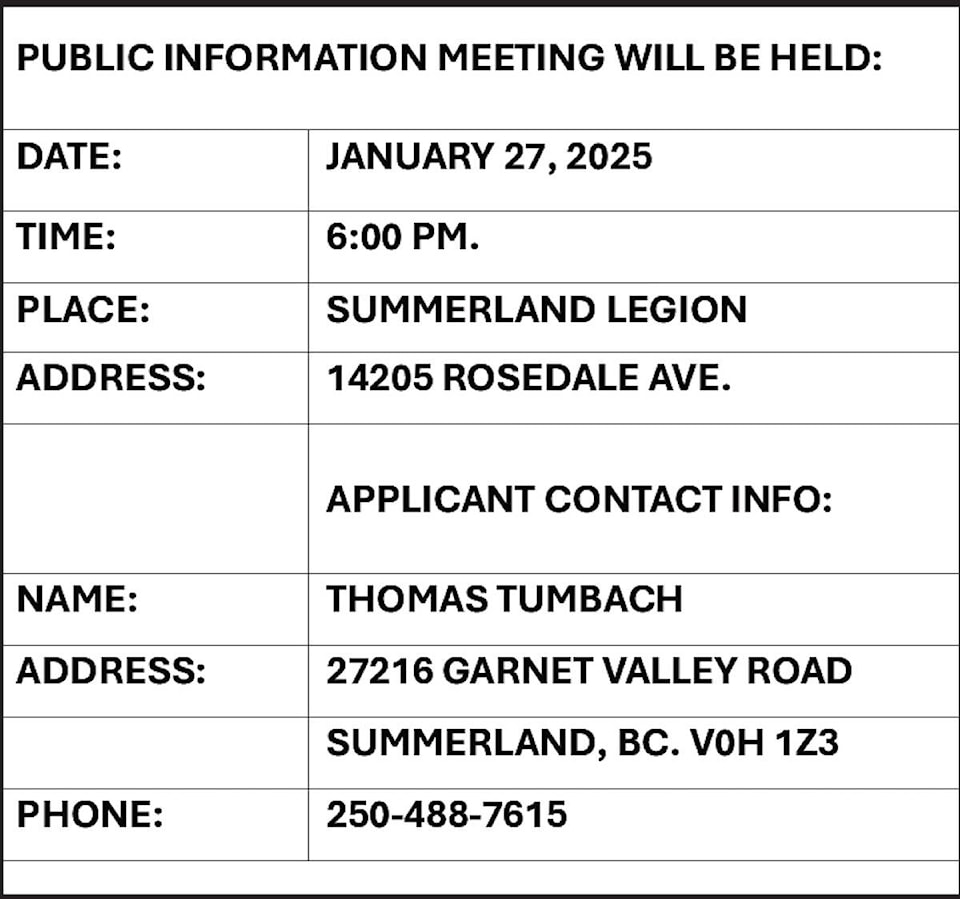 web1_250109-sum-publicnotice-rezoning-table_1