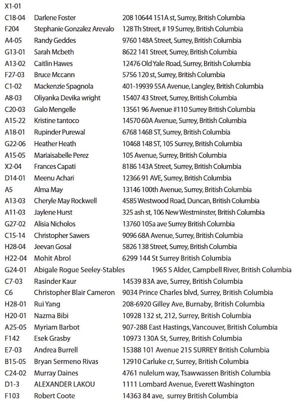 web1_250403-sul-ndr-publicnotice-landlordscontractuallien-table_1