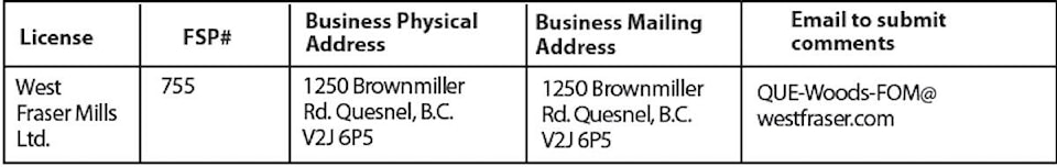 web1_250605-qco-publicnotice-fom-table_1
