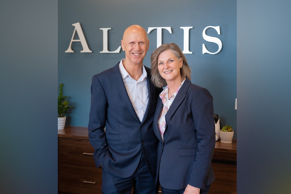 alitis-investment-cover-image
