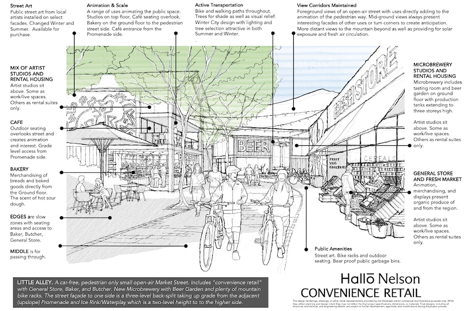 hallo-nelson-convenience-retail