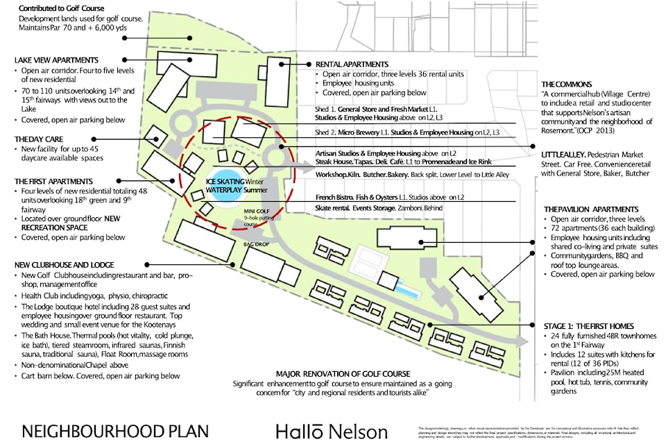 hallo-nelson-neighbourhood-plan