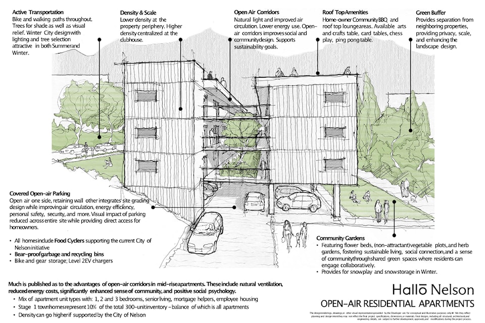 hallo-nelson-residential-apartments