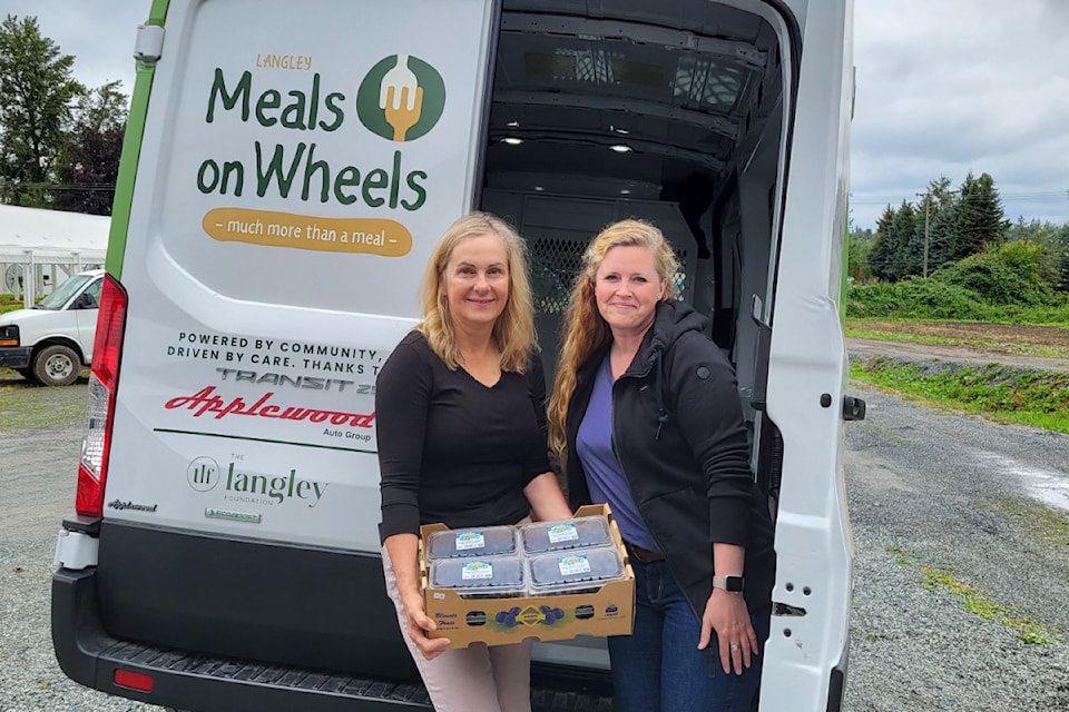 Langley Foundation Campaign