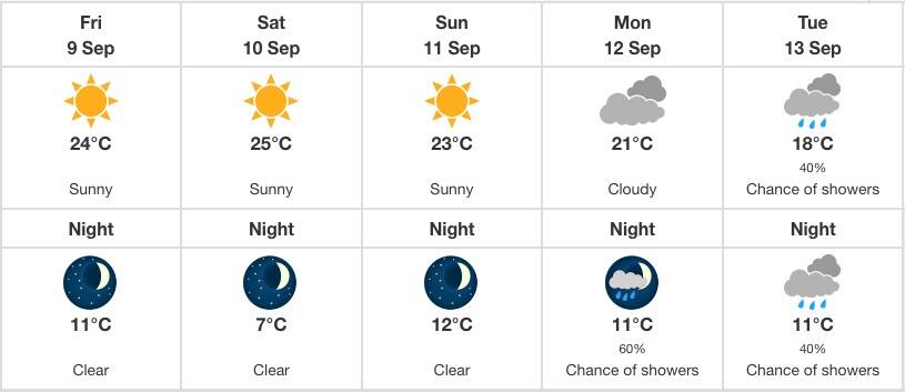 (Environment Canada)