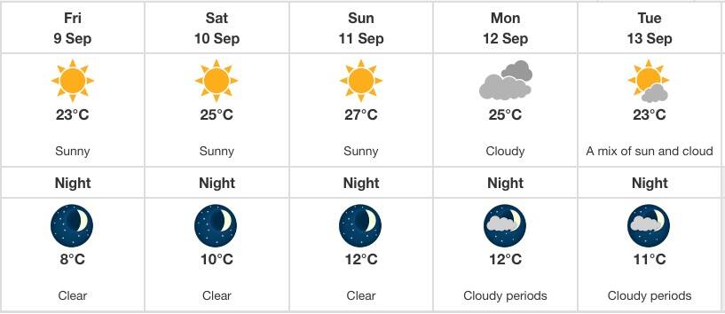 (Environment Canada)