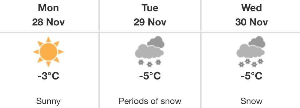 revelstoke