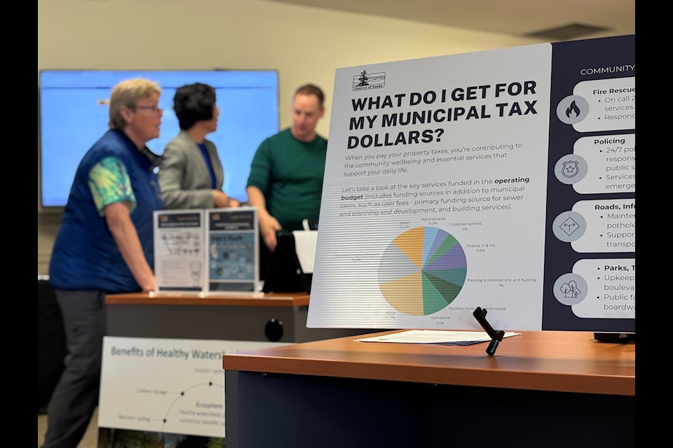 Sooke residents assemble in the municipal hall to learn where their tax dollars are going.