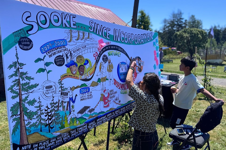 An interactive board for guests to doodle on.