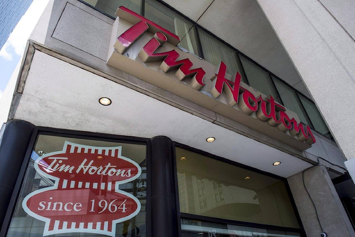 Beyond Meat: Tim Hortons will start selling Beyond Meat sandwiches
