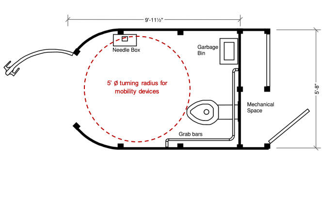 The proposed design of a new public washroom at the corner of Broughton and Douglas streets. (Courtesy City of Victoria)