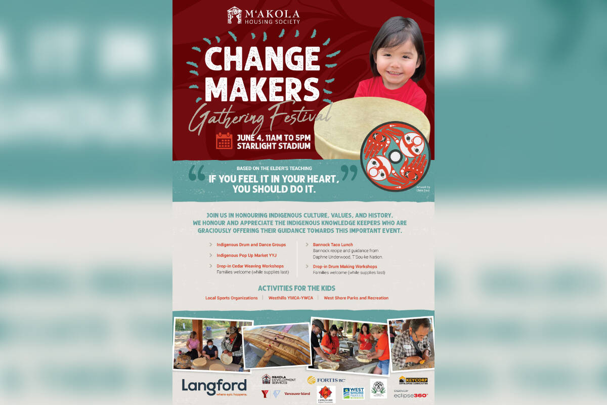 29123567_web1_220513-GNG-Indigenous-Changemakers-poster_1
