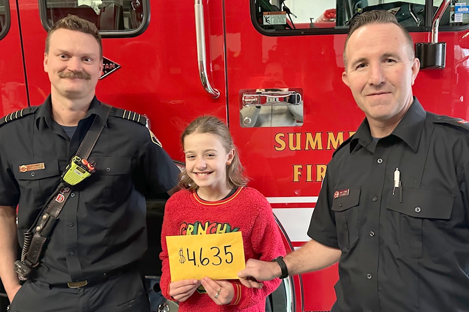 241212-sum-firefighters-cookie-donation
