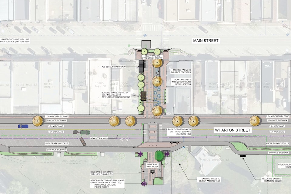 The responses through the alternative approval proces were just short of the number needed to force a referendum or abandonment of the Wharton Street upgrade project in Summerland. (District of Summerland image)