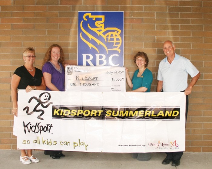 78555summerlandRoyalBankcheque