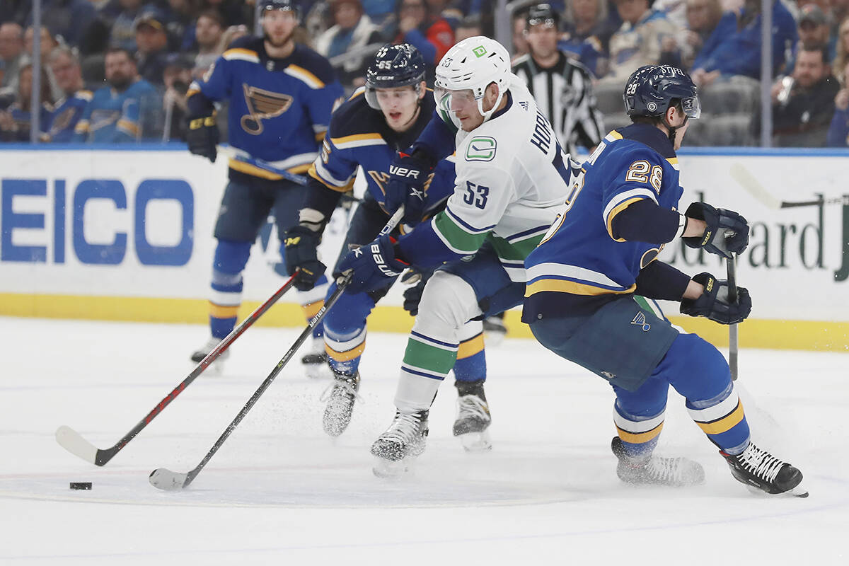 2022 Year in Review: St. Louis Blues