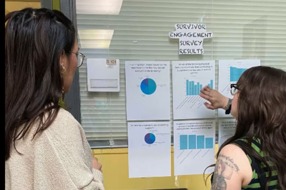 Samantha Grey, right, shows the survey results to a visitor at the open house. 