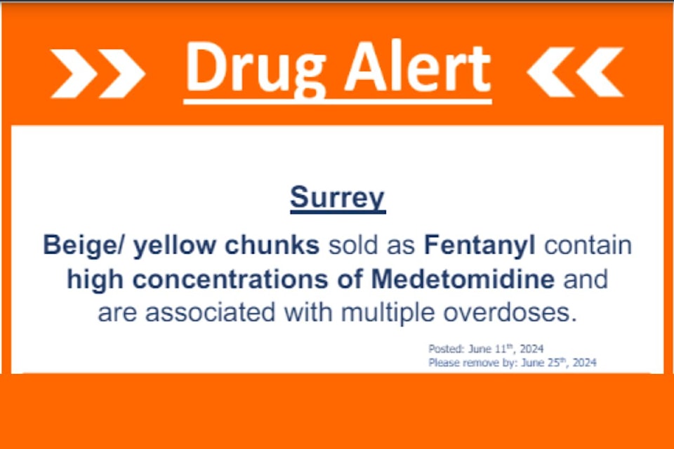 Text notifications are sent to subscribers who want timely information about illicit substances and increases in toxic drug poisonings in their region, the health authority says.
