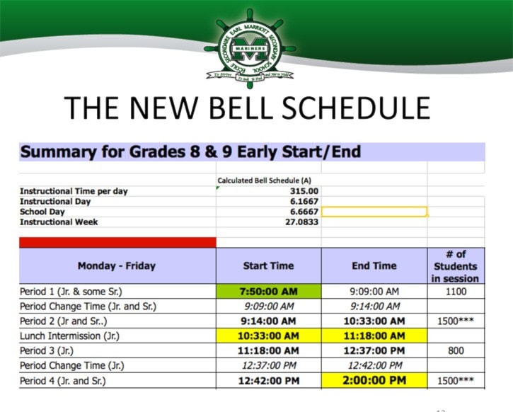 44419whiterockbell_schedule2011-13