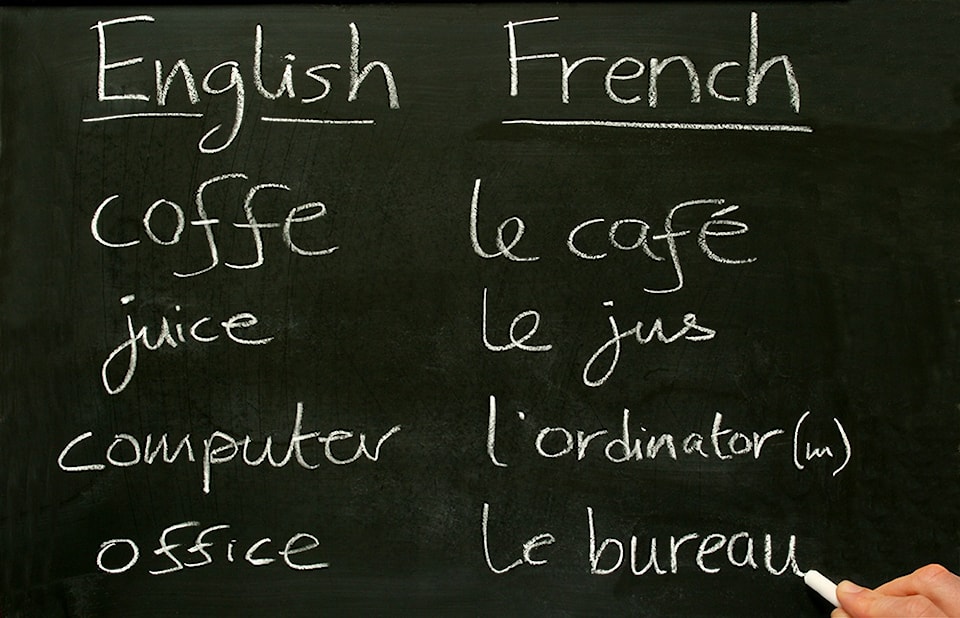 A Teacher Writing French Lesson Words On A Blackboard.