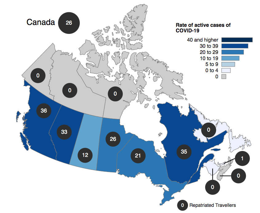 B.C. has highest number of active COVID19 cases per capita, federal