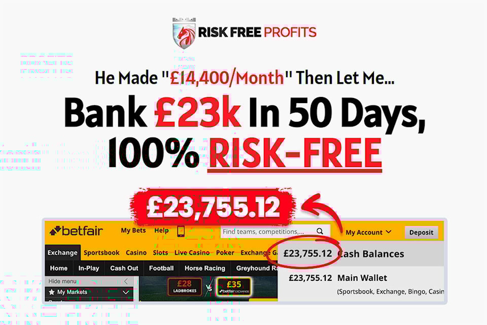 31665588_web1_M2-SUL-20230124Risk-Free-Profits-Teaser-copy