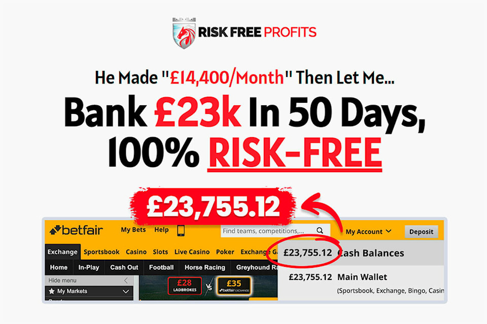 31665588_web1_M2-SUL-20230124Risk-Free-Profits-Teaser-copy