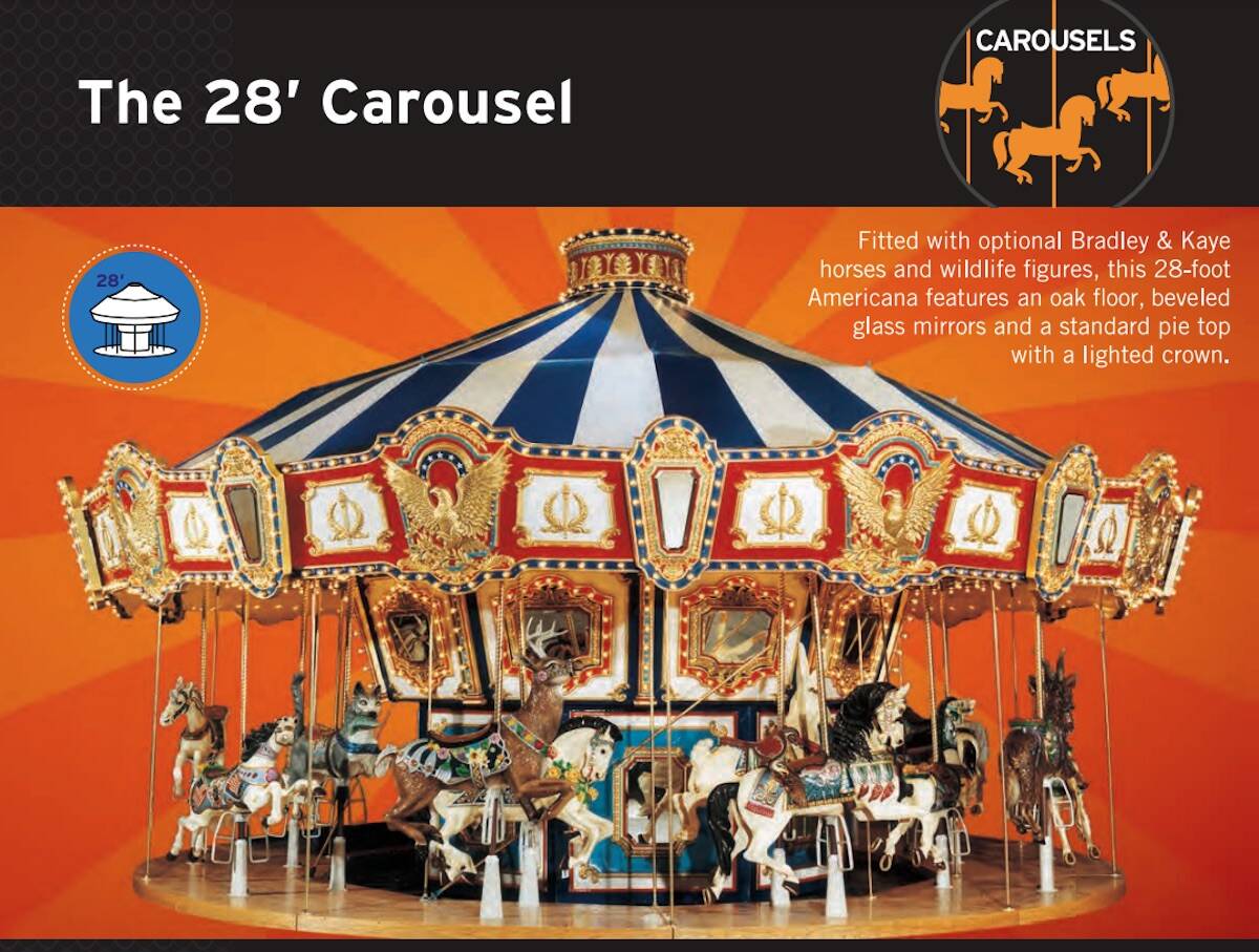 The type of 28-foot carousel planned at the expanded Central City Fun Park in Surrey. (Photo: chancerides.com/28ft_carousel)