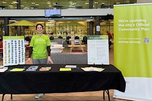 Surrey seeks public input to develop new Official Community Plan