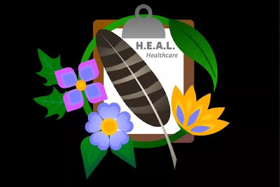 H.E.A.L. Healthcare Project Graphic