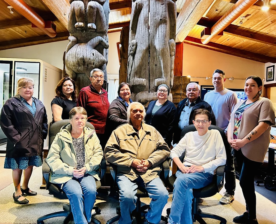 gitanyow-hereditary-chiefs