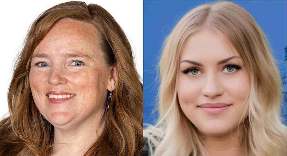 candidates