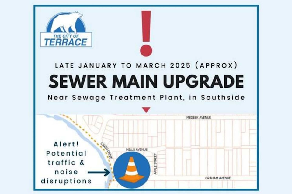 sewer-main-upgrade-project