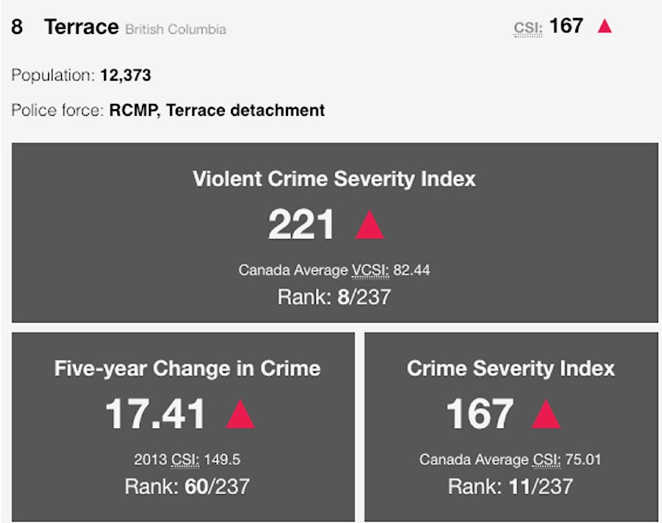 19474363_web1_CSI-TERRACE