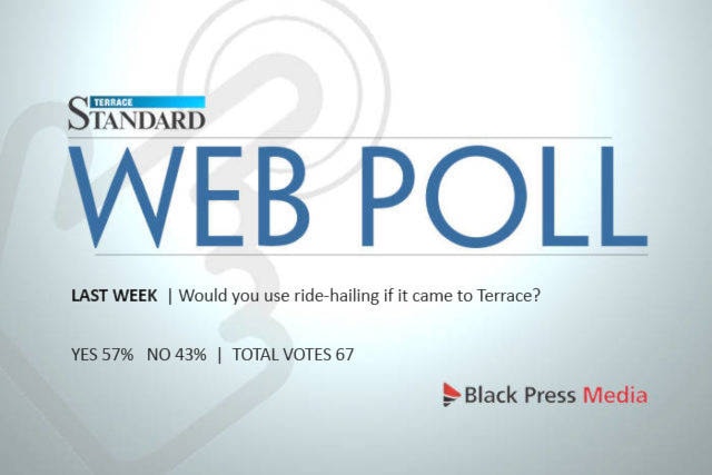 21798591_web1_200611-TST-web-poll