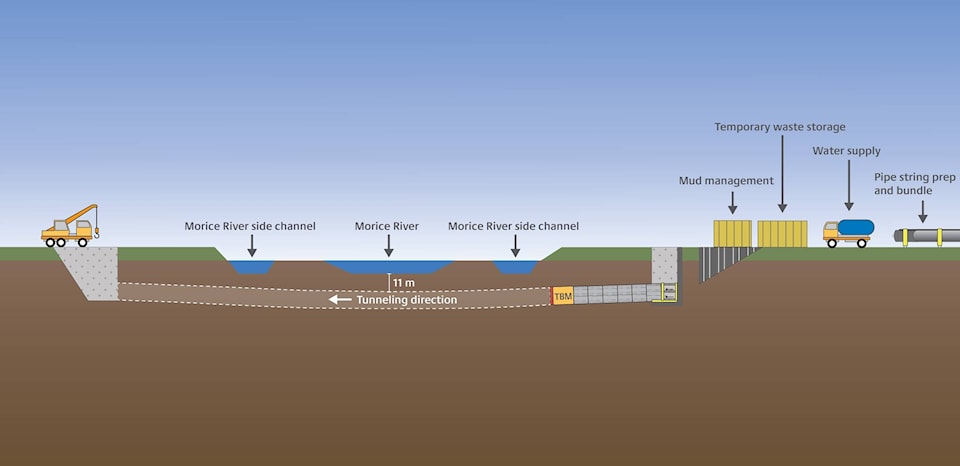 28055713_web1_220202-HTO-underwater.tunnel.-CGL.1