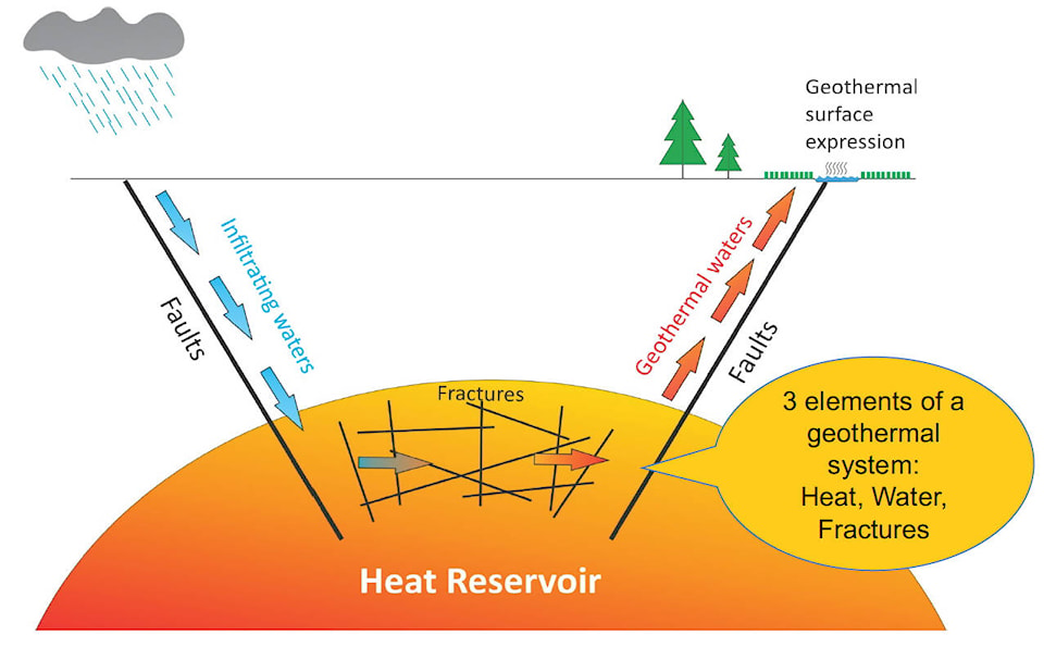 34239107_web1_200618-TST-geothermal-project