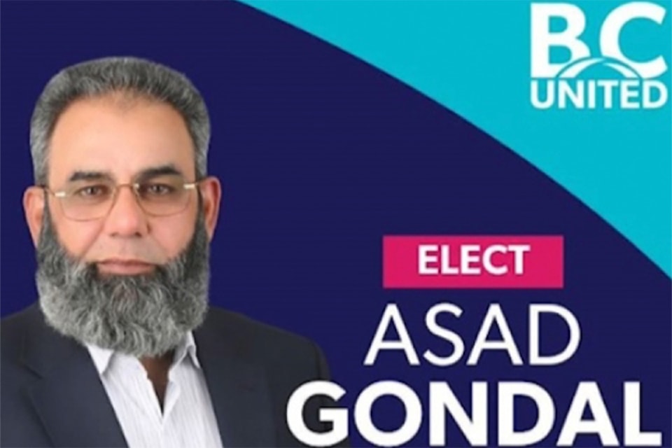 gondal