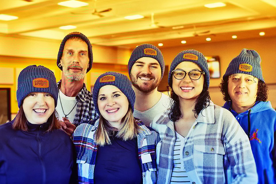 cnoy2025